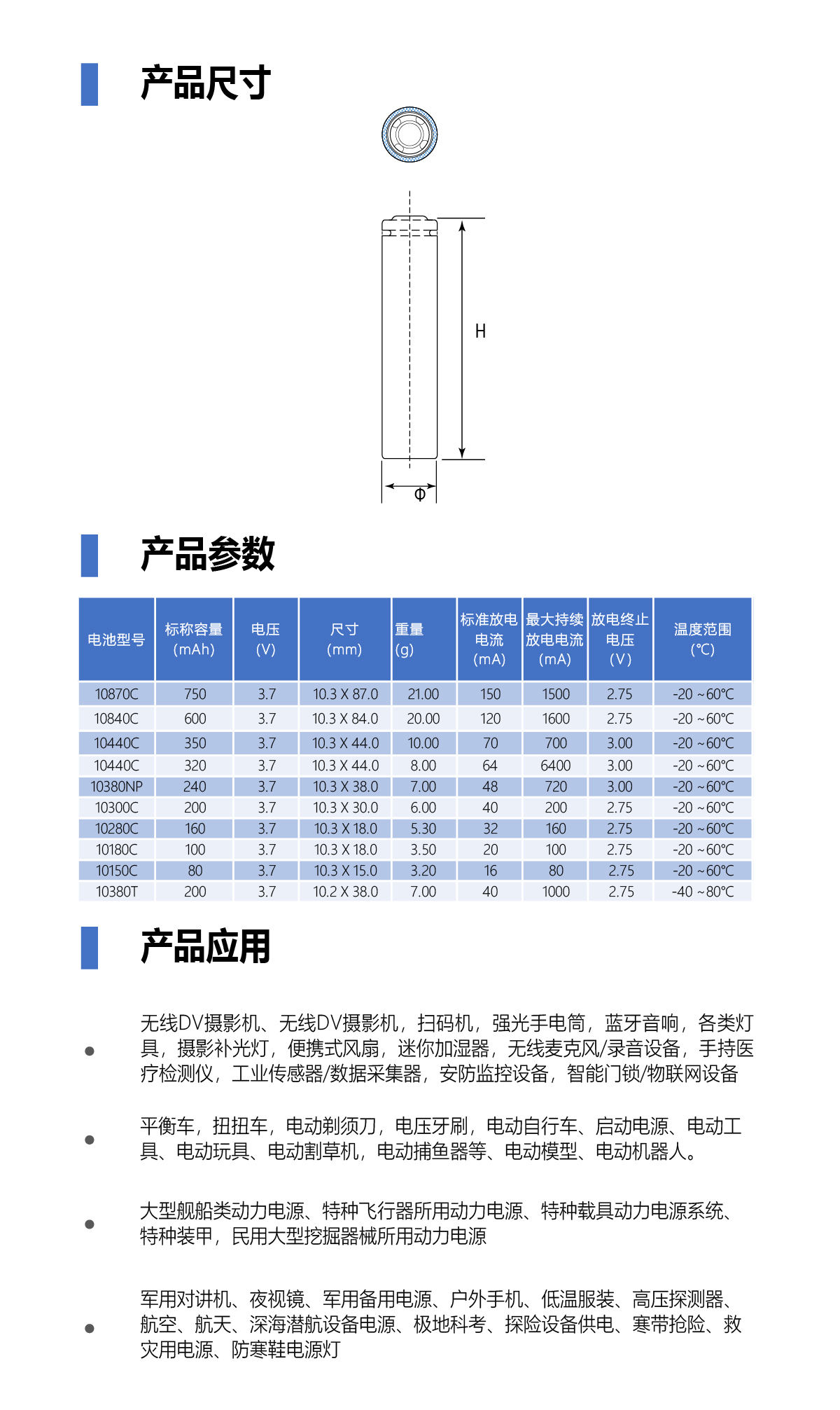 10系列CN-03.jpg