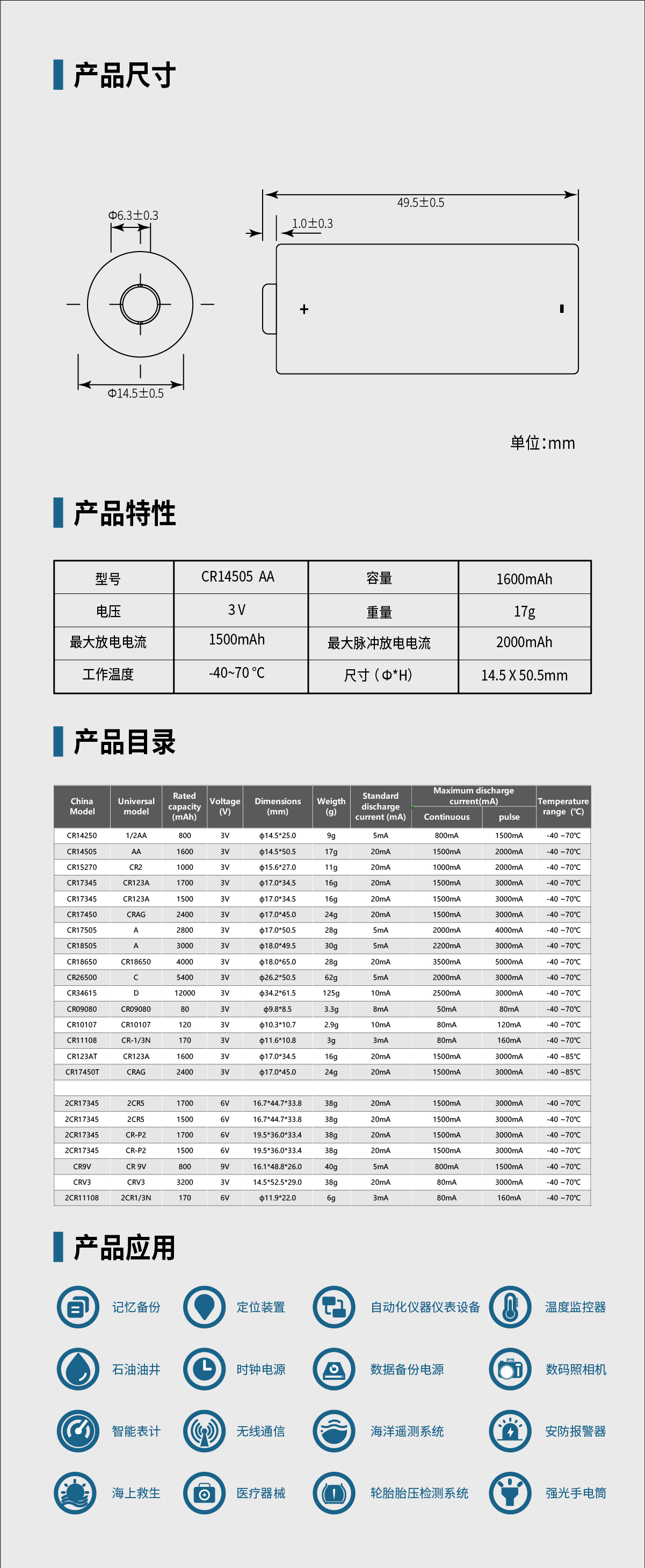 锂锰电池详情14505 cn.jpg