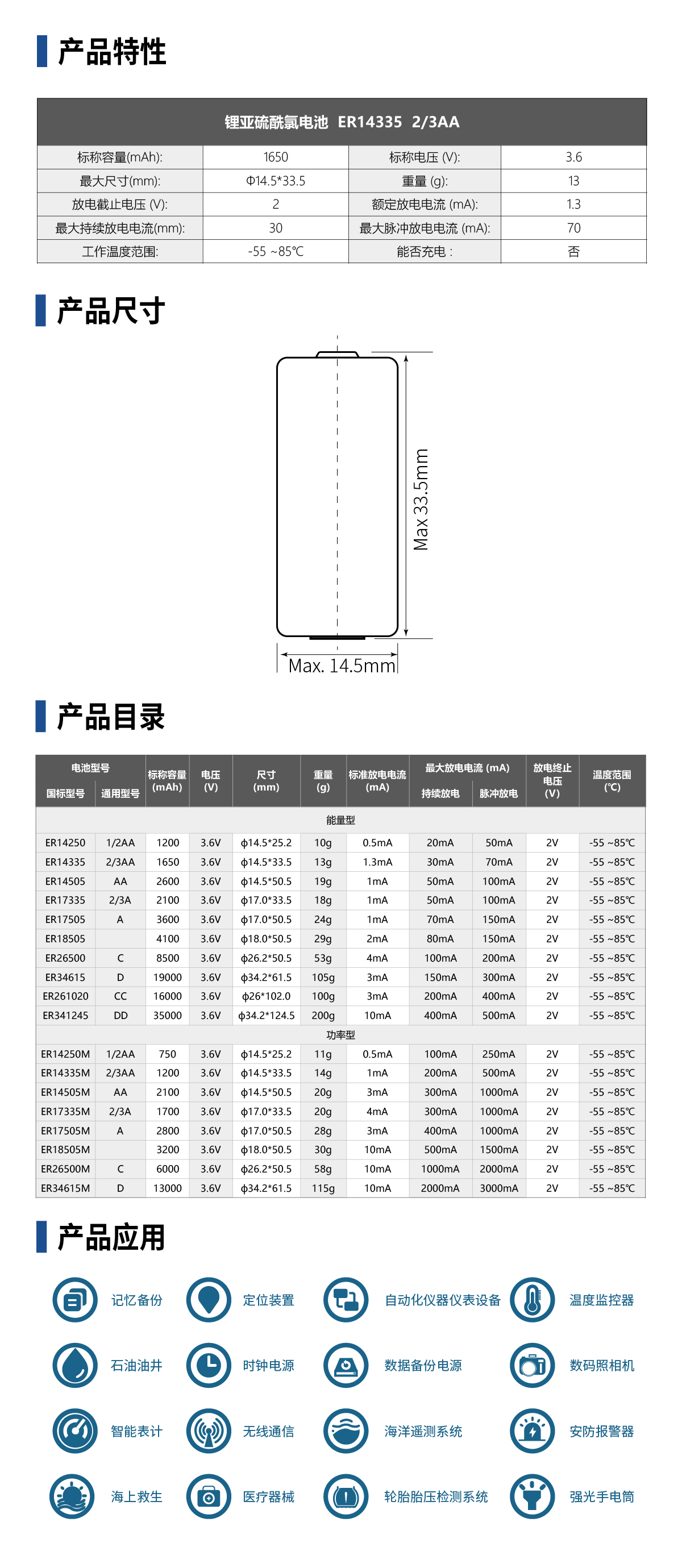 锂锰电池详情ER14335 CN.jpg