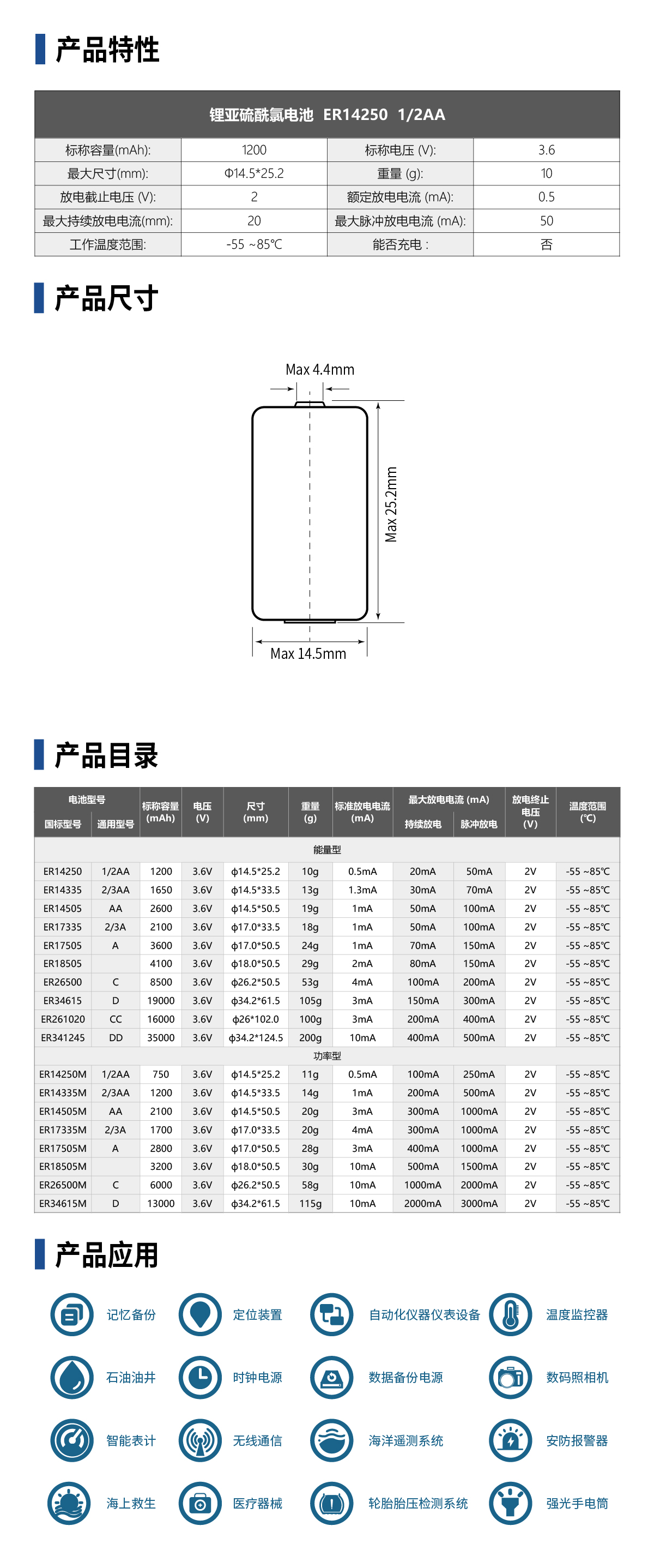 锂锰电池详情14250 CN.jpg