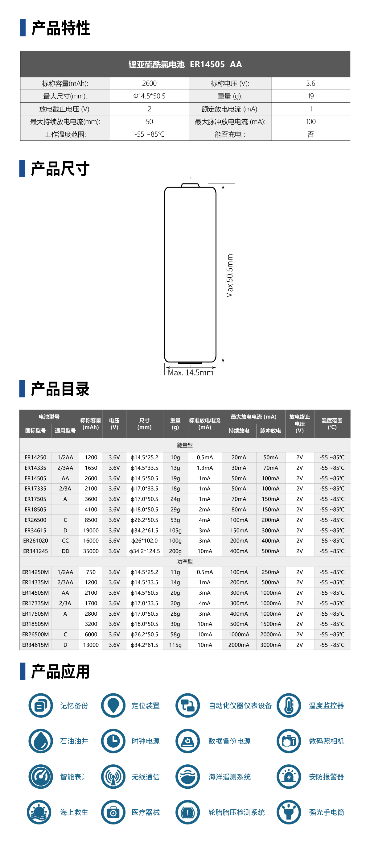 锂锰电池详情ER14505 CN.jpg