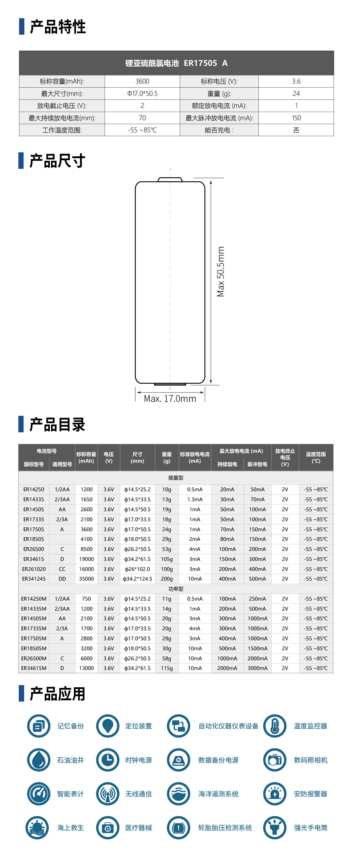 锂锰电池详情ER17505 CN.jpg
