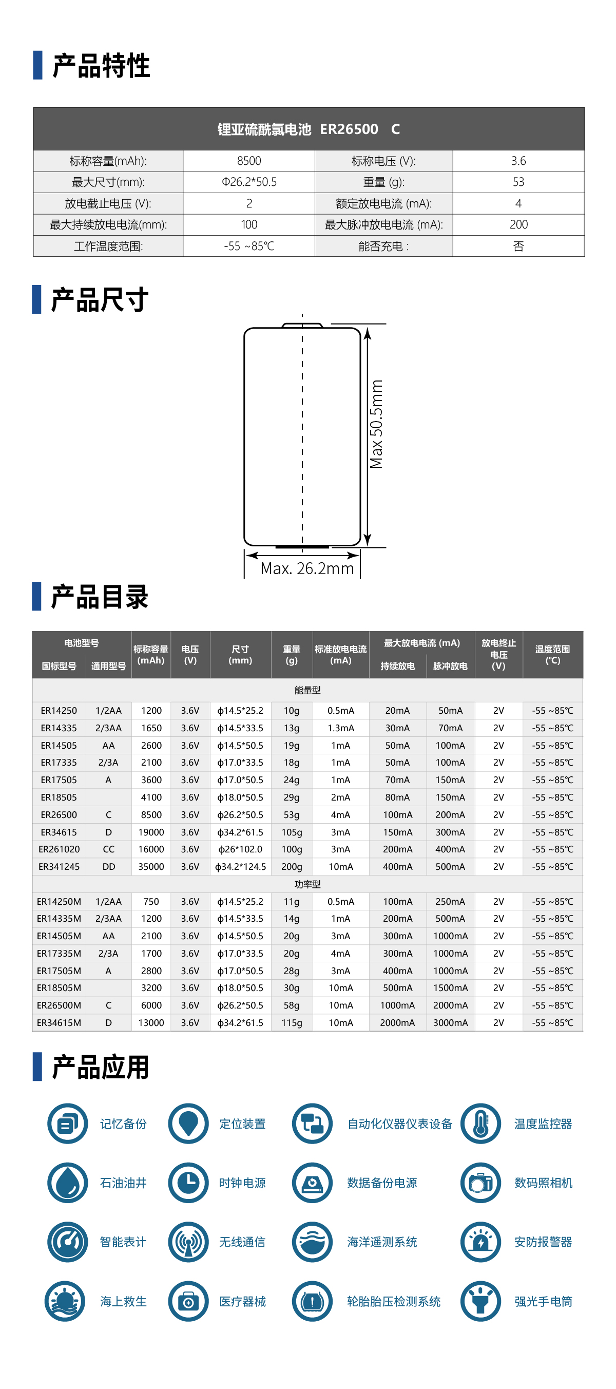 锂锰电池详情ER26500 CN.jpg