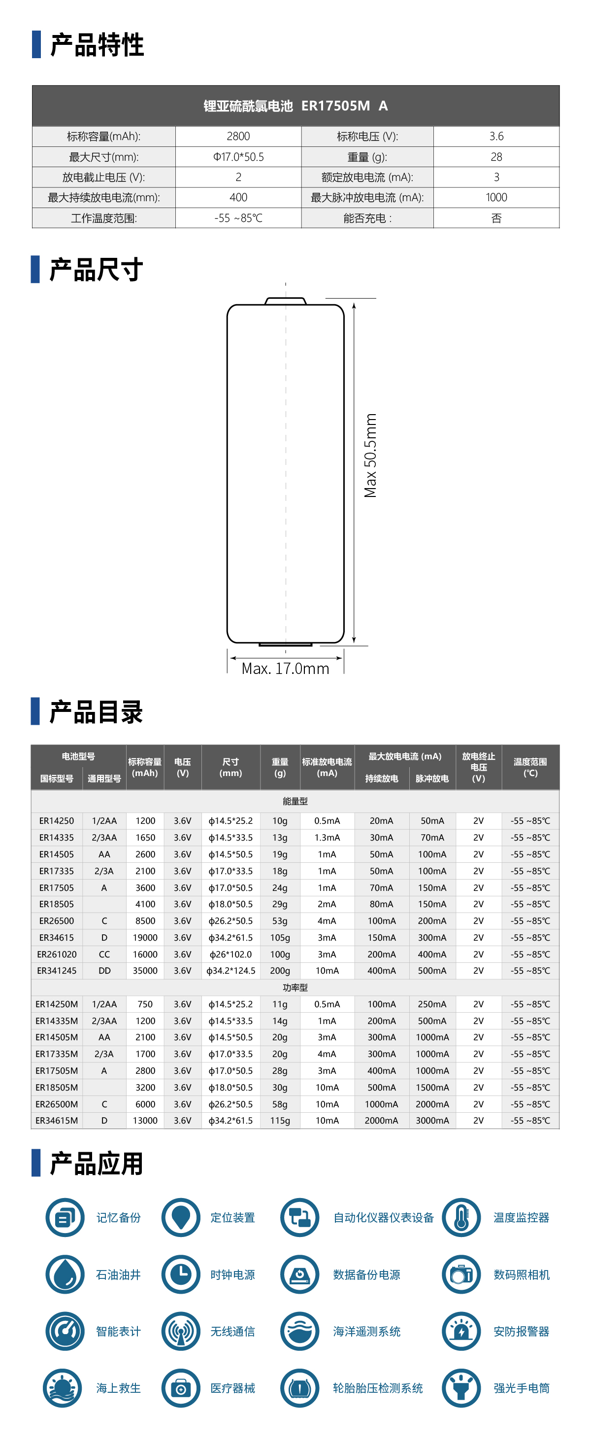 锂锰电池详情ER17505M CN.jpg