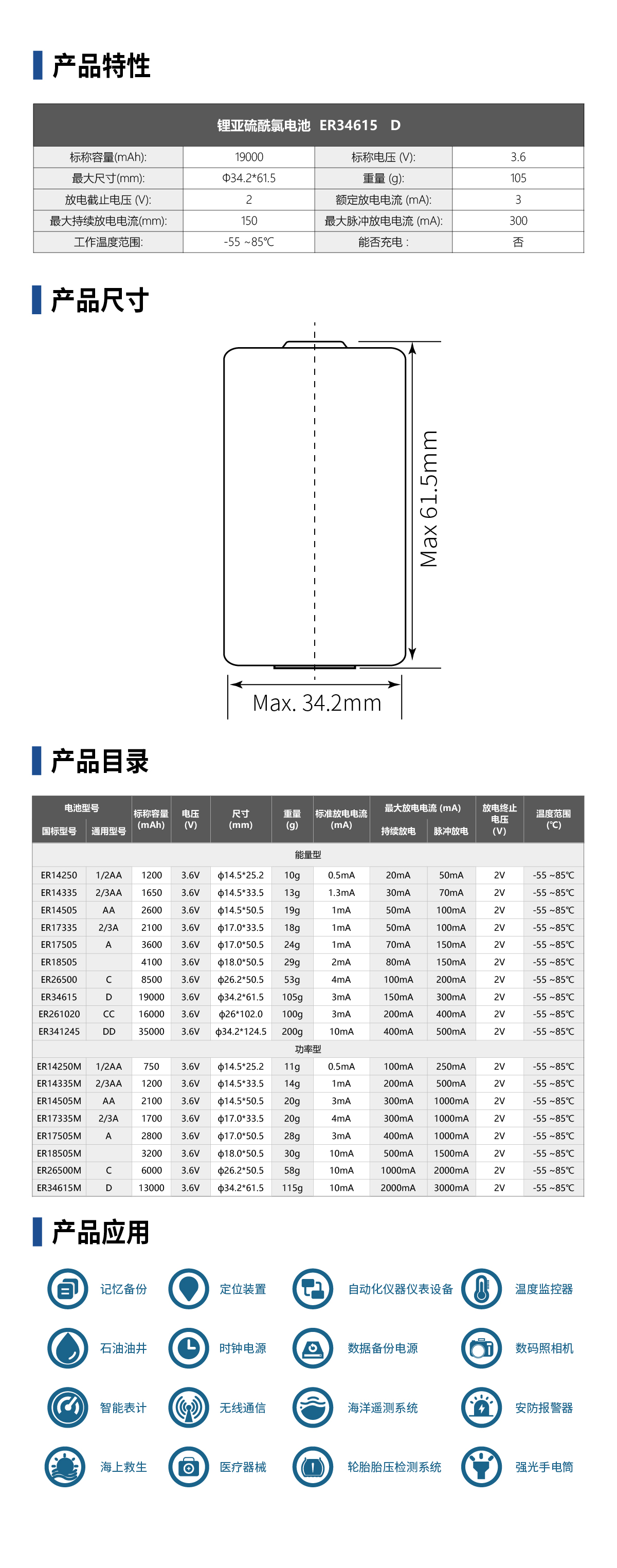 锂锰电池详情ER34615M CN.jpg
